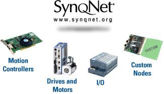 synqnetDiagram